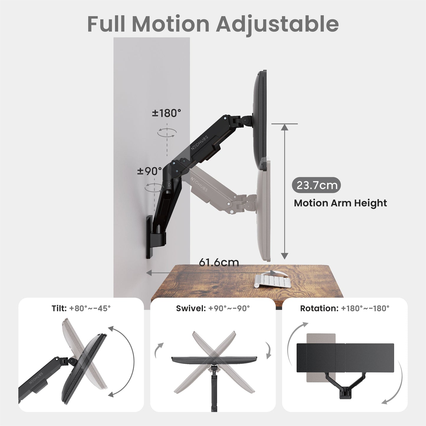 NEOHUBS Core Wall Dual Monitor Arm Mount Adjustable VESA Desktop Stand