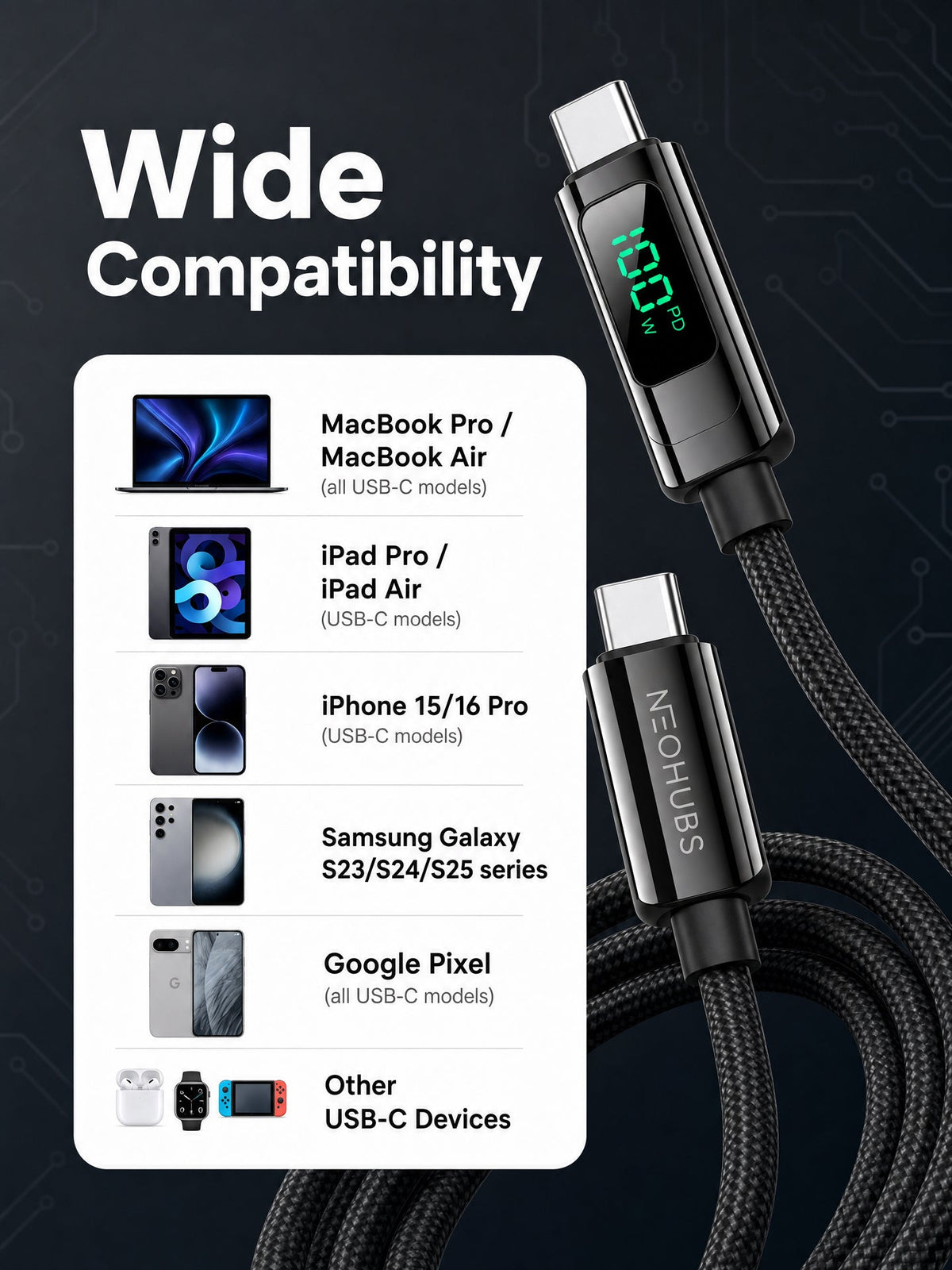NEOHUBS VOLT DIGI 100W USB C to USB C - Type C Fast Charger Cable - 1.5M