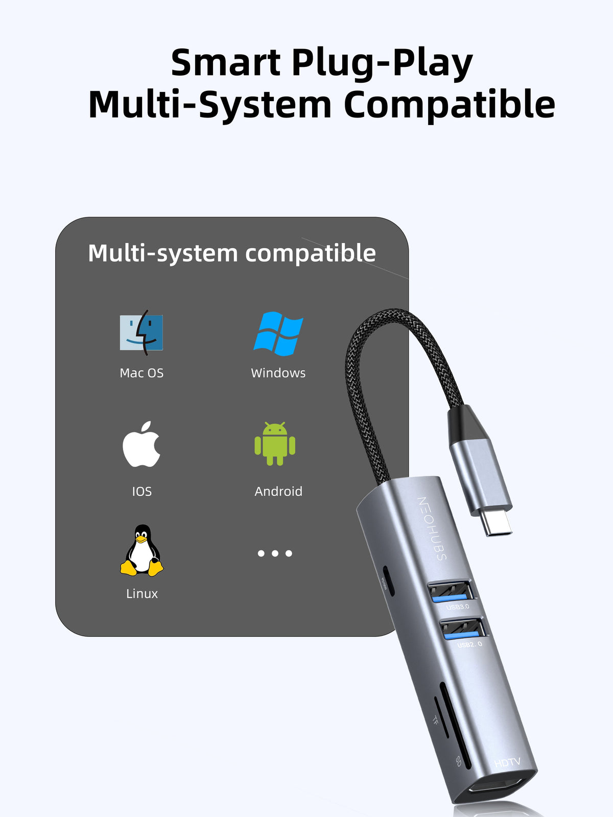 NEOHUBS HUB ELITE 6-in-1 Type-C Hub with HDMI, USB-C 100W, SD/TF, USB 3 & 2